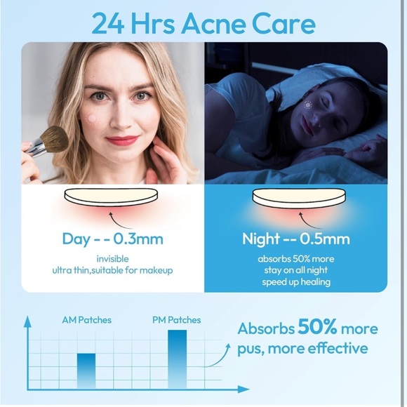 280 Hydrocolloid Acne Patches, Zit Patches for Day and Night Invisible - Picture 2 of 9